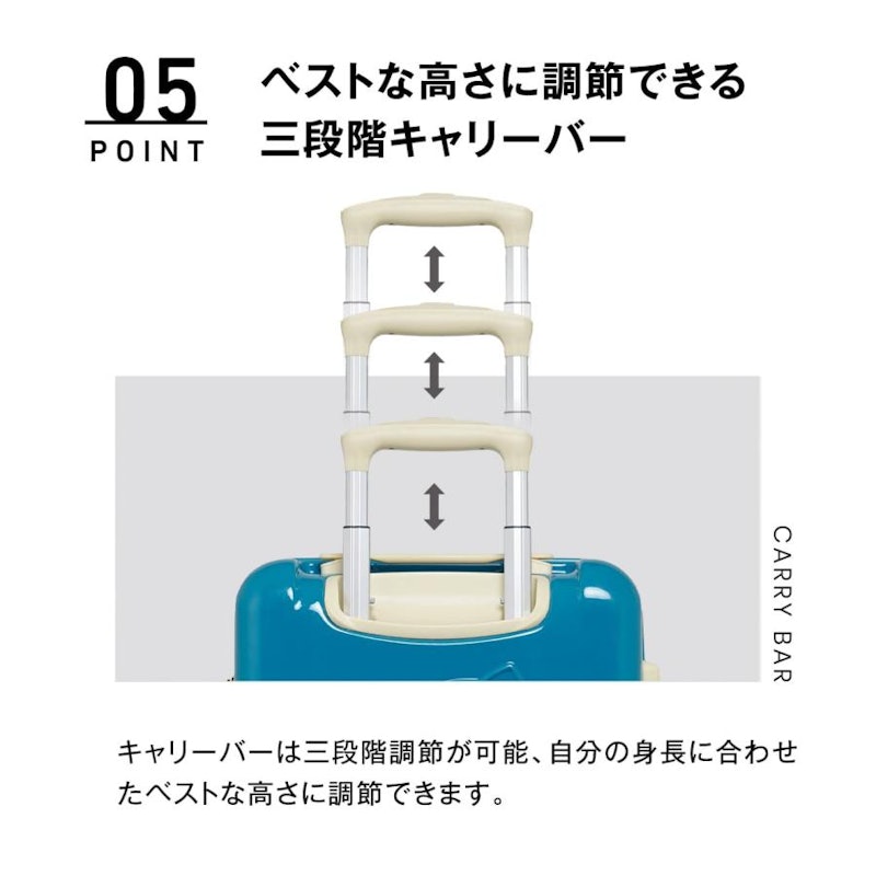 スーツケース 8