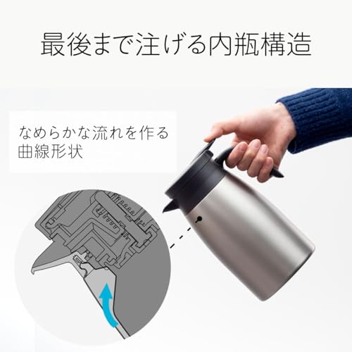 保温ポット 9