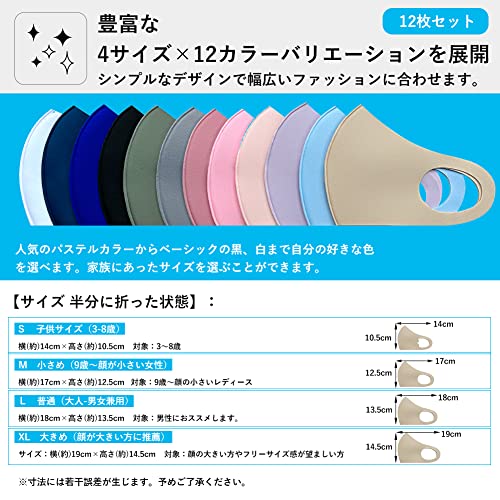 3Dフィットマスク 2