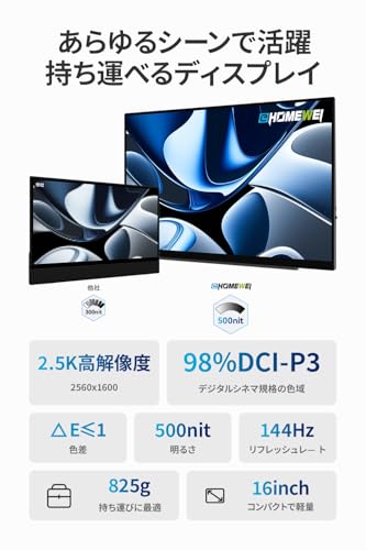  モバイルモニター 2
