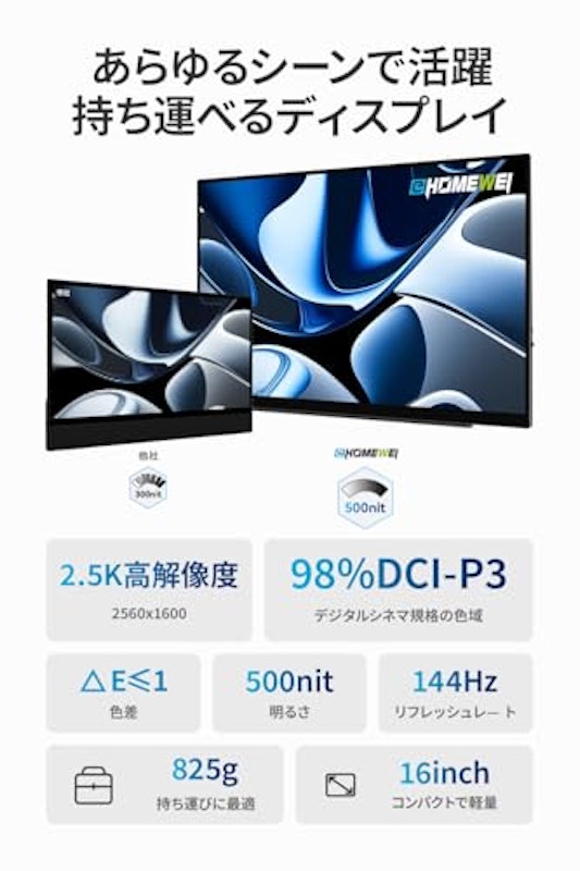 モバイルモニター 2