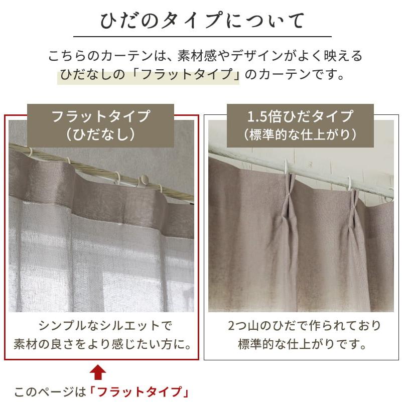 ピュアリーネルレース　アクセント 15