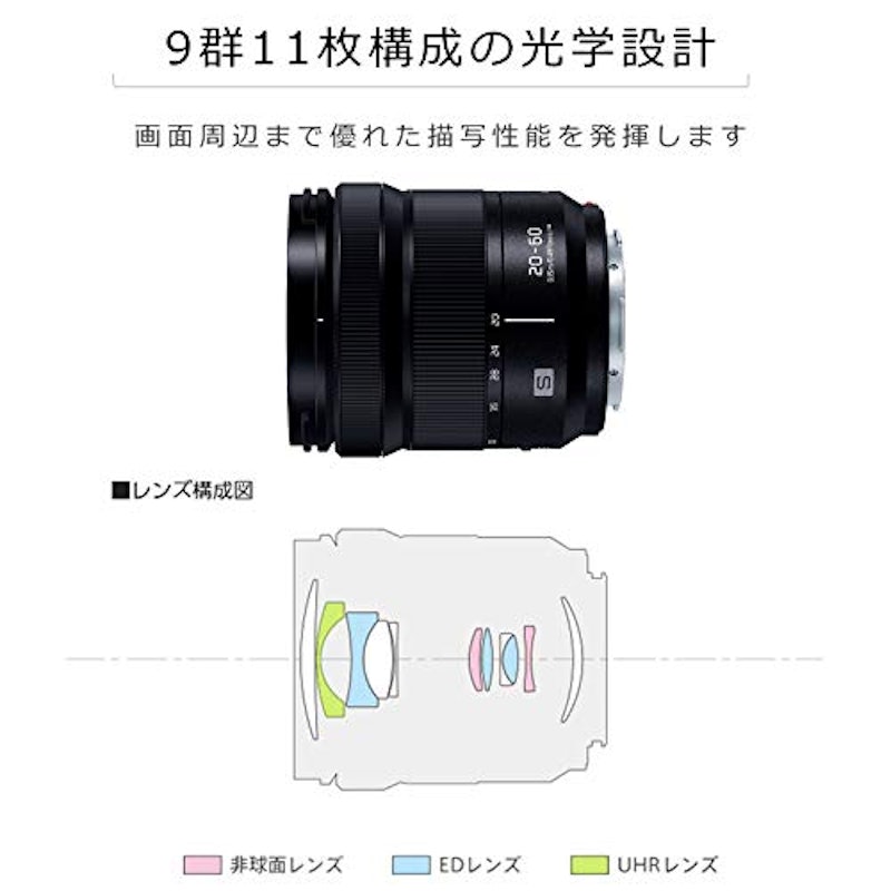 LUMIX S 20-60mm F3.5-5.6 6