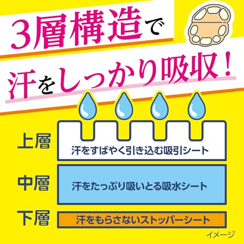 あせワキパット 4