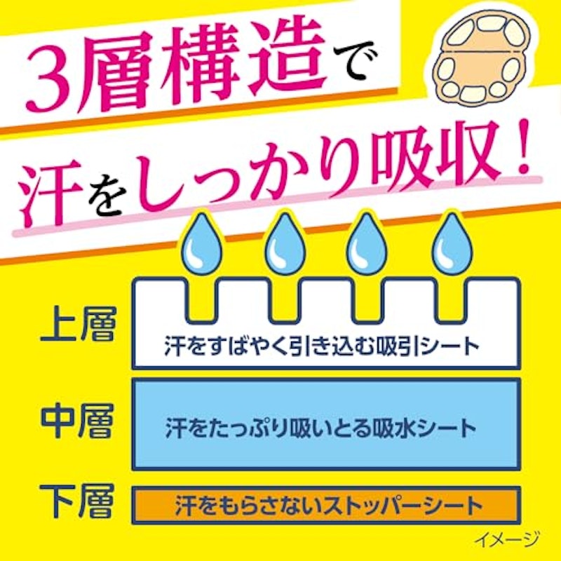 あせワキパット 4