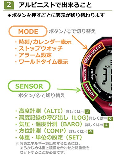 腕時計 3