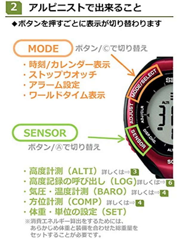 腕時計 3
