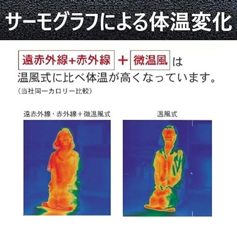 石油ファンヒーター 4