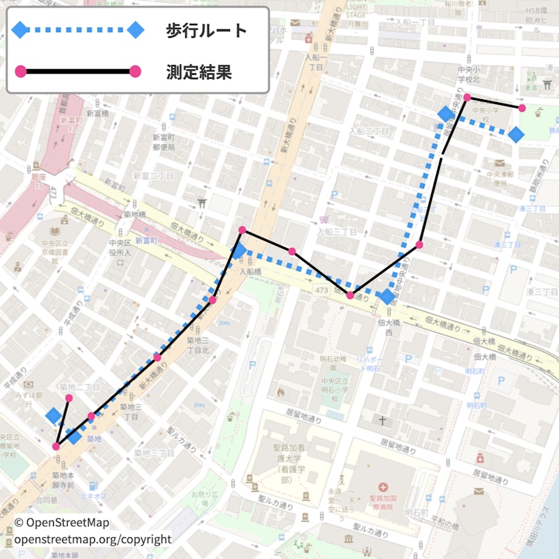 みてねみまもりGPS 第3世代 9