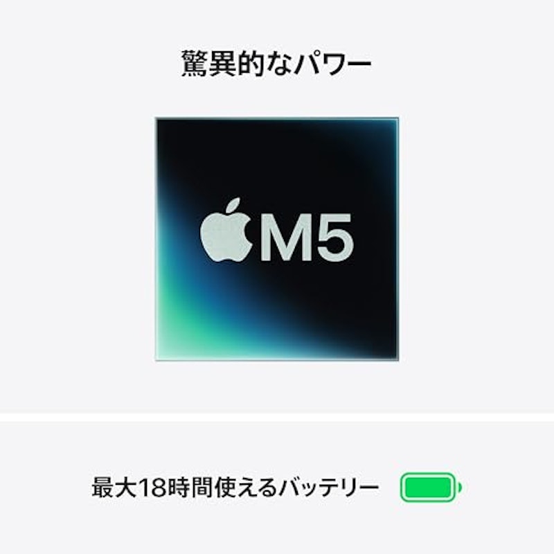 MacBook Air 13インチ 2