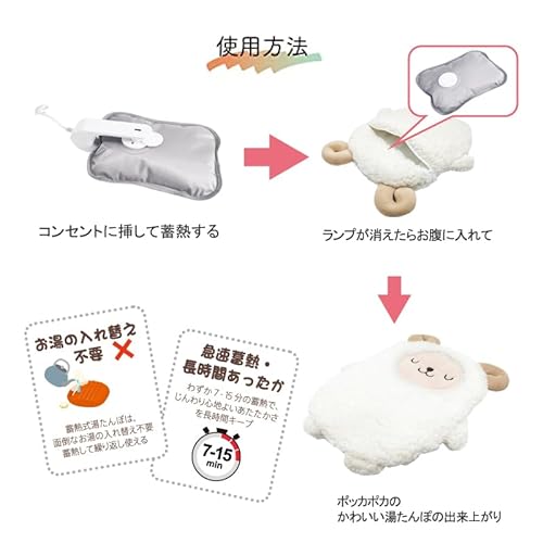 蓄熱式湯たんぽ 4
