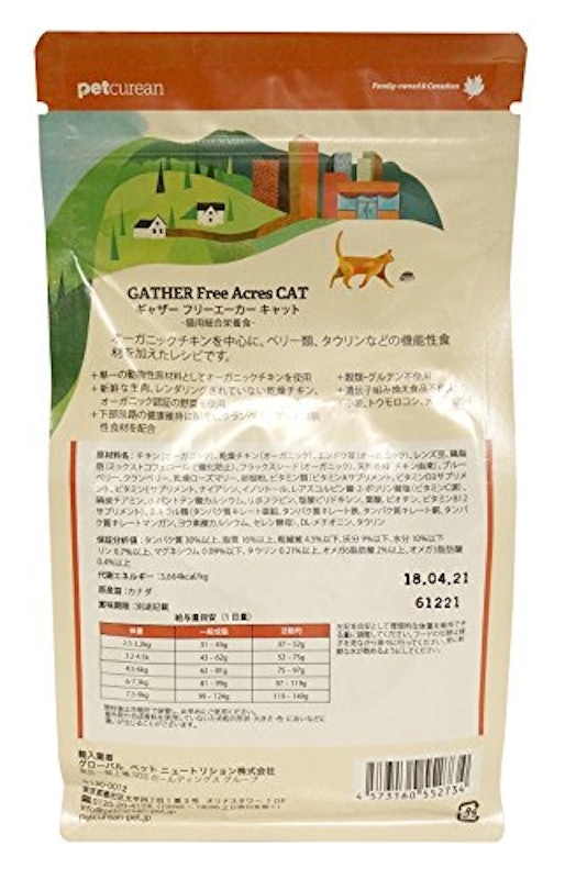 GATHER フリーエーカーキャット 2