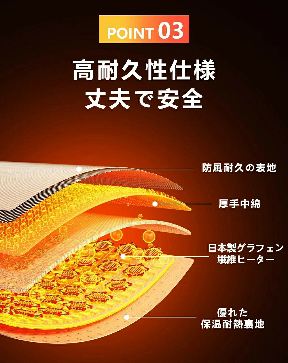 電熱ベスト 6