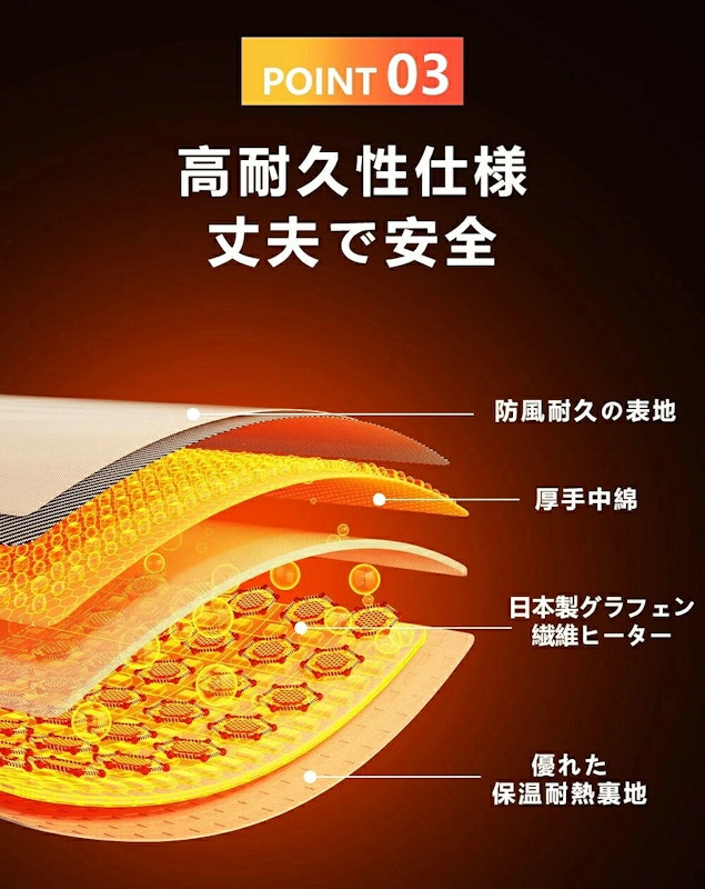 電熱ベスト 6