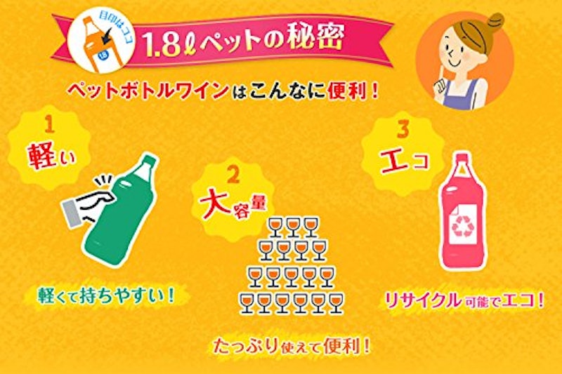 有機酸でおいしさアップの白ワイン 5