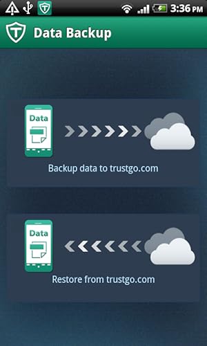 Antivirus and Mobile Security 6