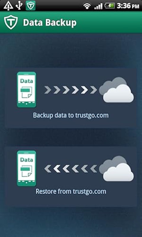 Antivirus and Mobile Security 6
