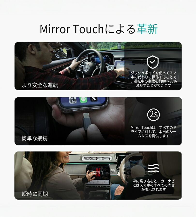 Mirror Touch 7