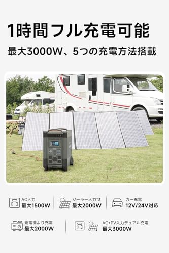 ポータブル電源 R4000+ 4