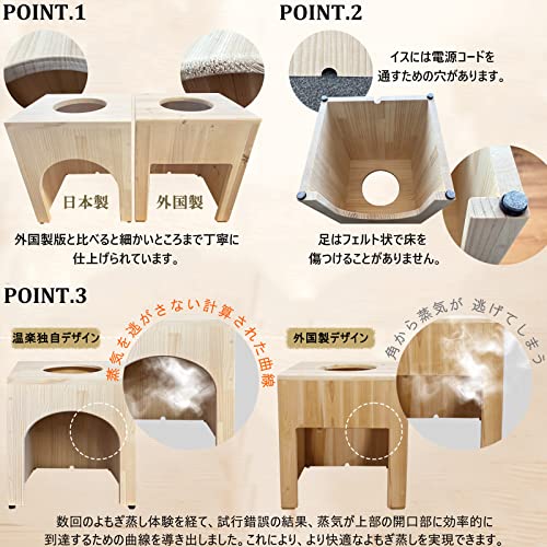 よもぎ蒸しセット 3