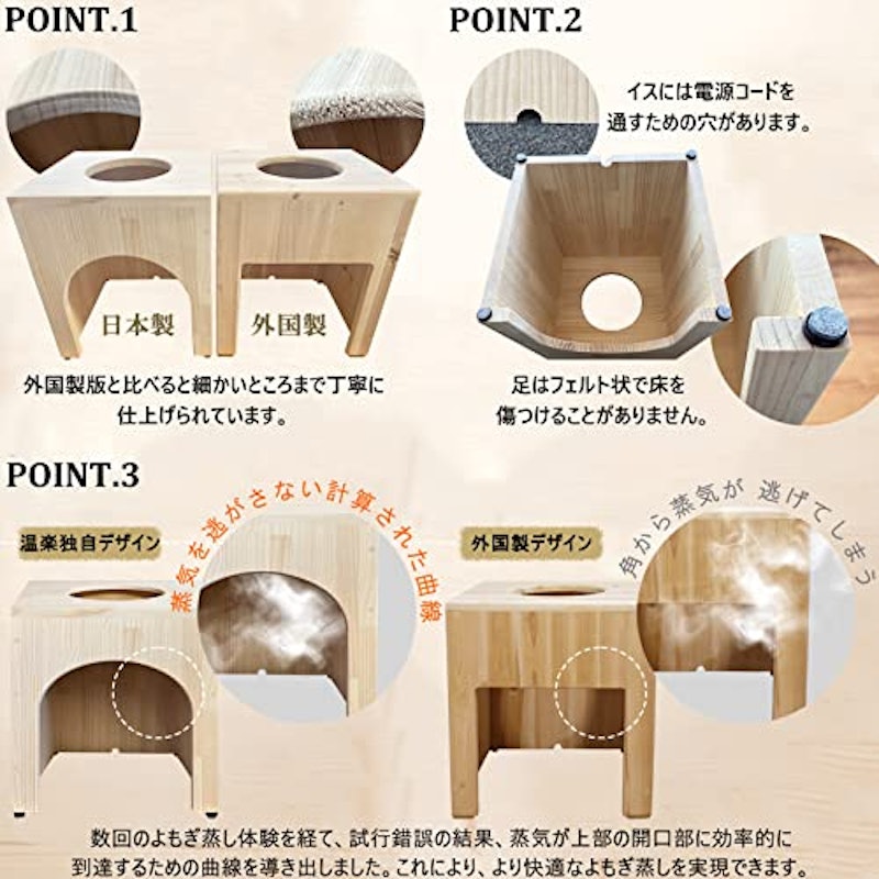 よもぎ蒸しセット 3