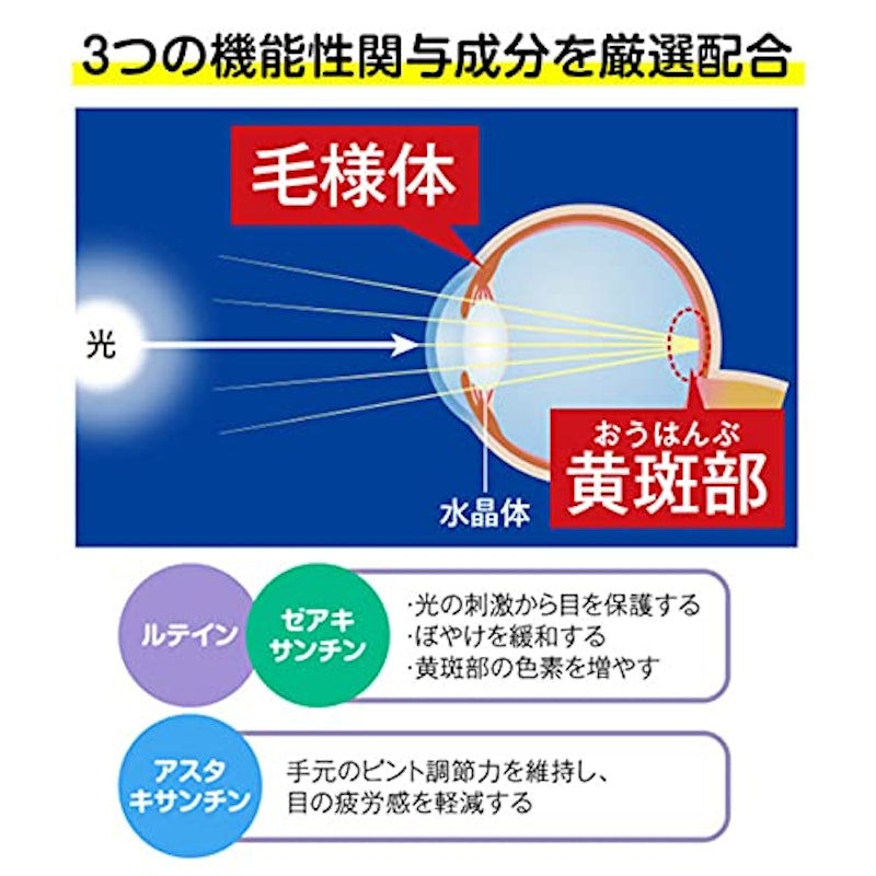 えんきん 3