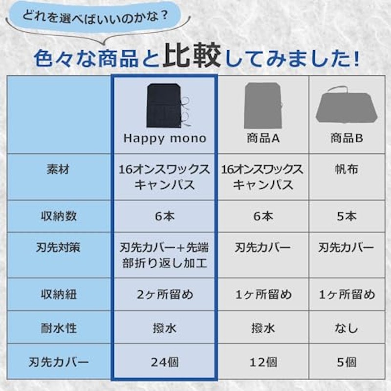 布巻包丁ケース 2