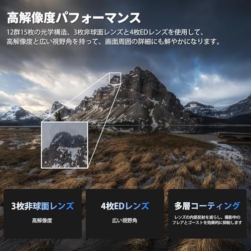AF 16mm F1.8 FE 4