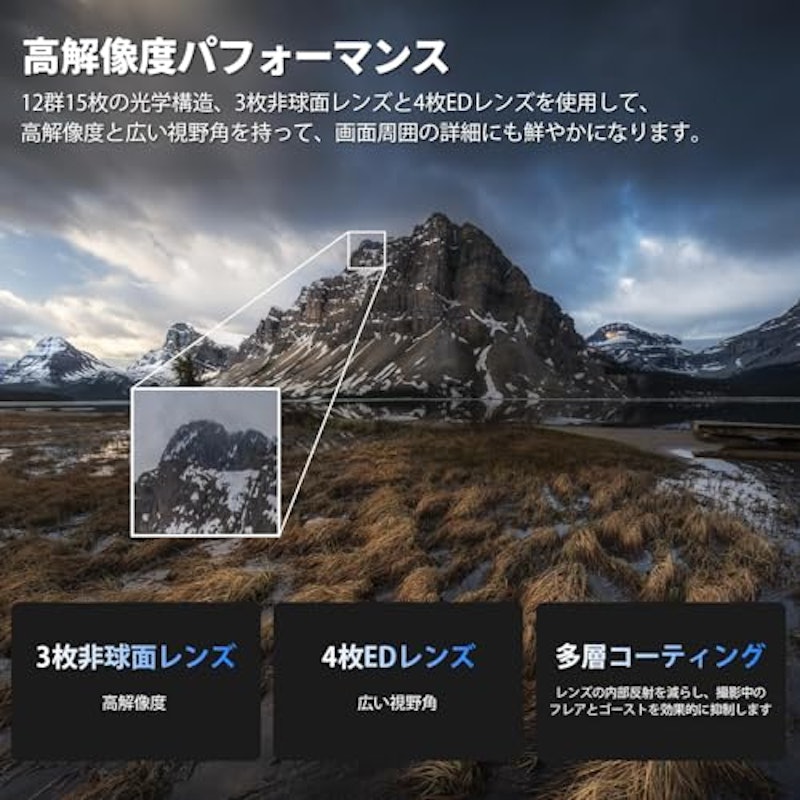 AF 16mm F1.8 FE 4