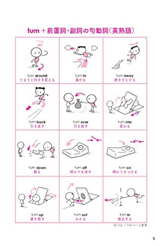 音声無料ダウンロード付き 英熟語図鑑 2