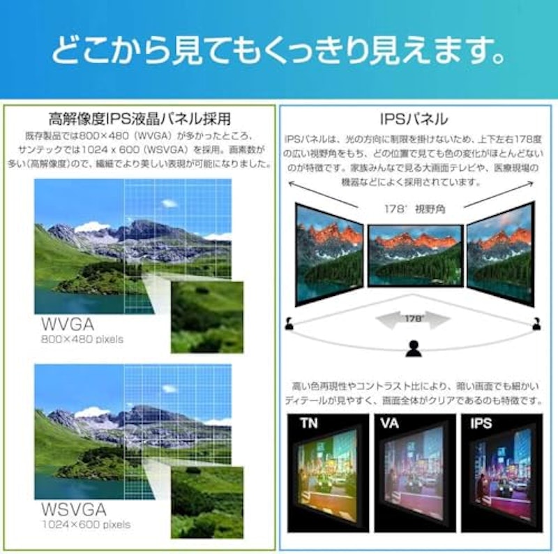 7.0inch オープンフレームモニター 3