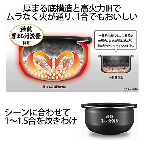 IHジャー炊飯器  4
