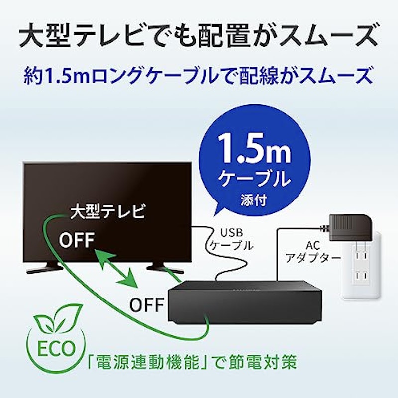 ハードディスク 5