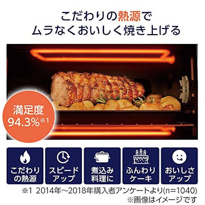 スフォルナトゥット コンベクションオーブン 3