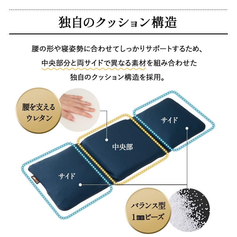 腰まくら 7