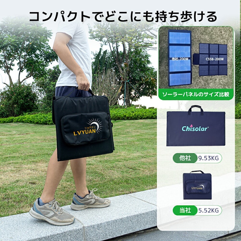 折り畳み式 ソーラーパネル 8