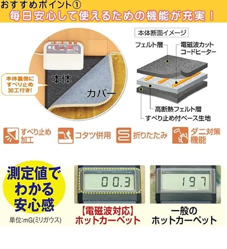 電気ホットカーペット 4