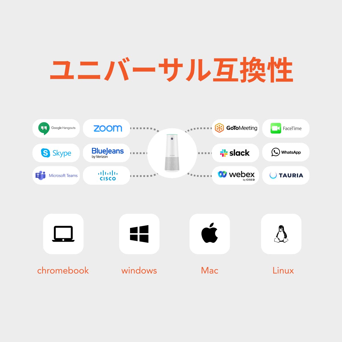 Webカメラ 10