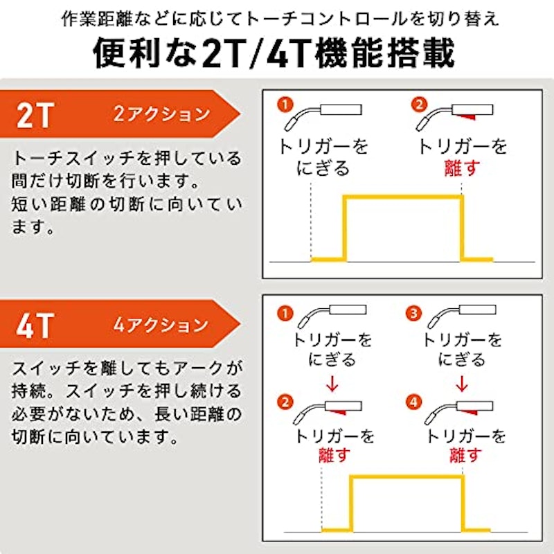 エアプラズマカッター 6