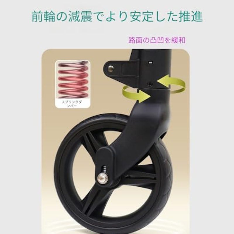 ストローラーワゴン 7
