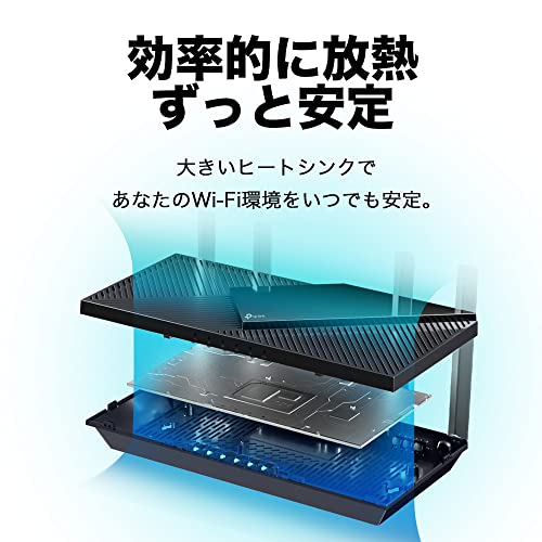 AX3000 デュアルバンド ギガビット Wi-Fi 6ルーター 3