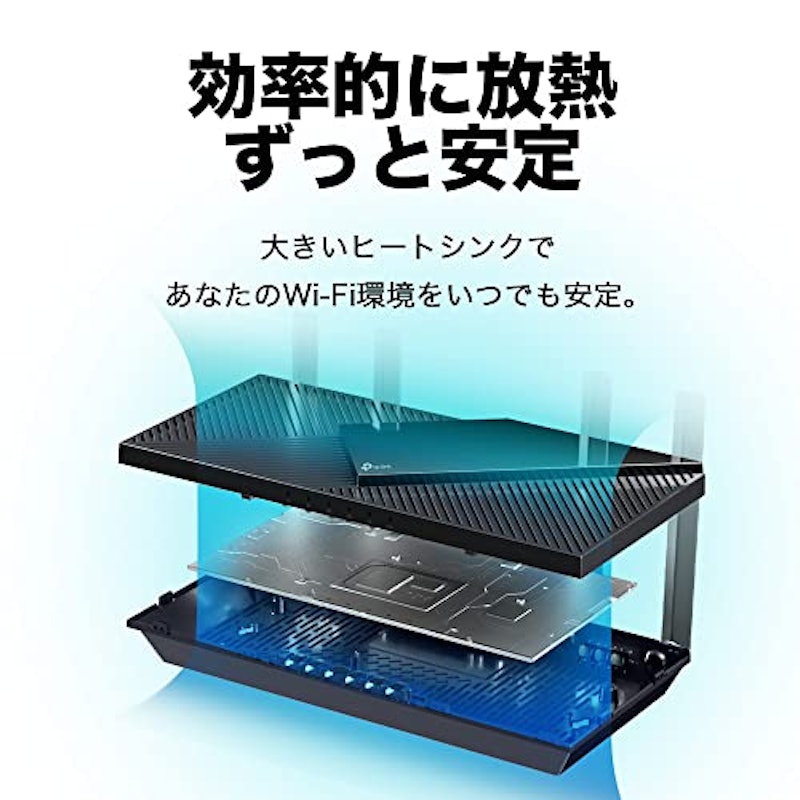 AX3000 デュアルバンド ギガビット Wi-Fi 6ルーター 3