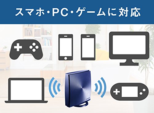 Wi-Fiルーター WN−AX1167GR2 4