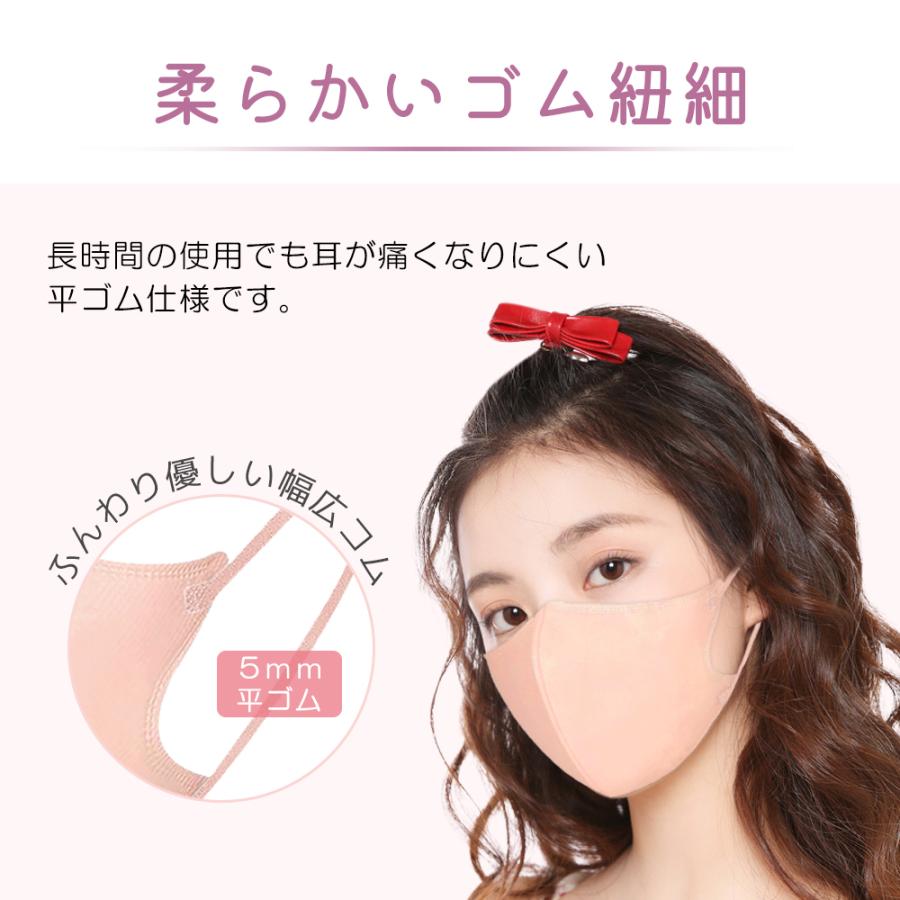 3Dマスク 2