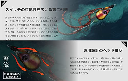 TGビンビンスイッチ キャンディ 3