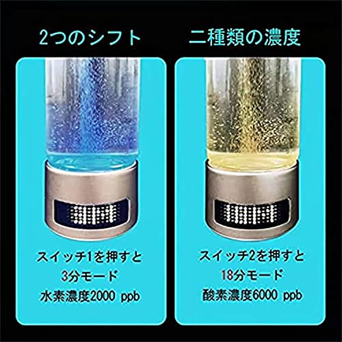 水素水生成器 2