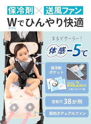 ひんやり保冷ファンシート 3