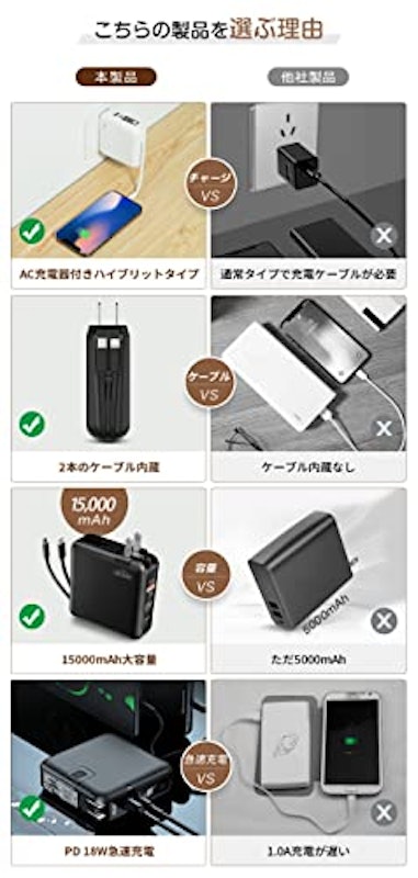 ACプラグ内蔵モバイルバッテリー 3