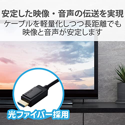 HDMIケーブル 4