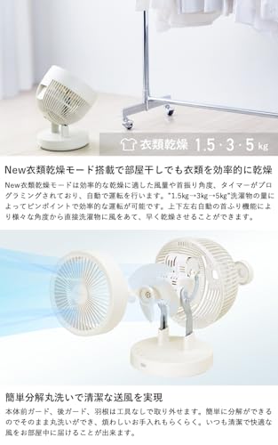 ACサーキュレーター	 4